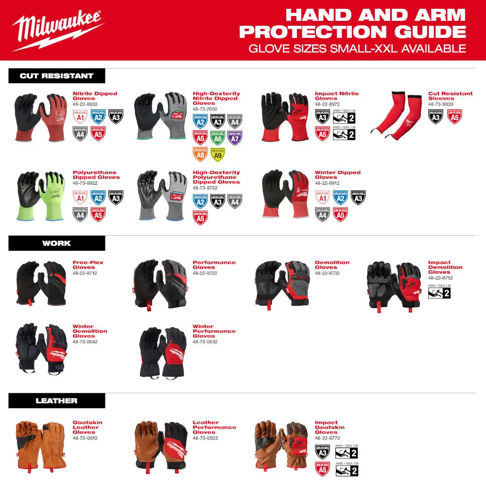 Milwaukee 48-73-7140 Cut Level 4 High-Dexterity Nitrile Dipped Gloves - S